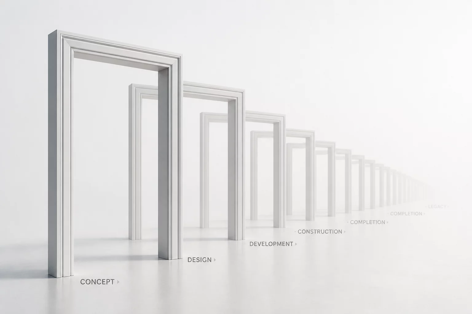 Understanding Object Timelines in Renovation